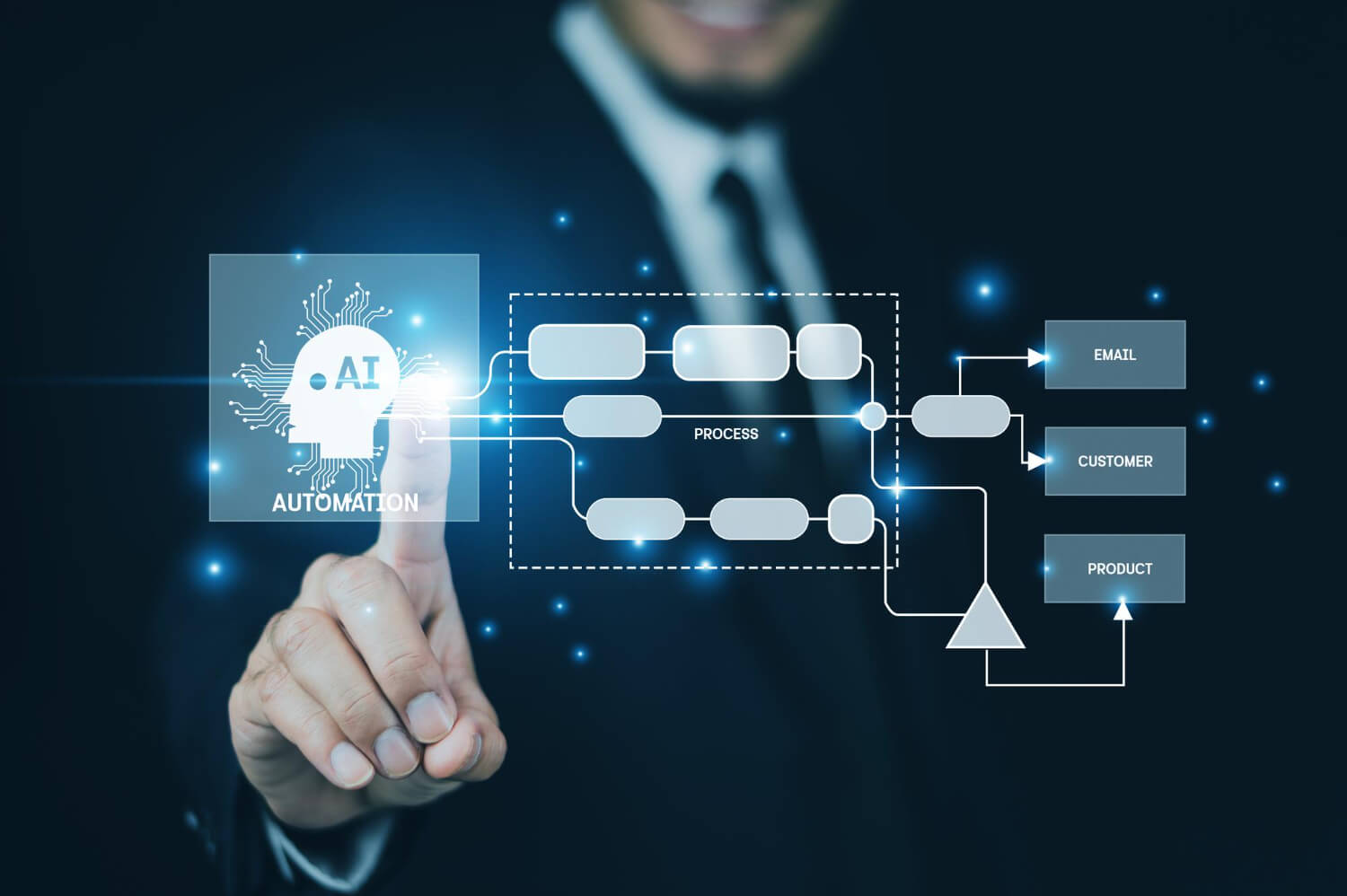 top ai marketing workflow development companies in liberia
