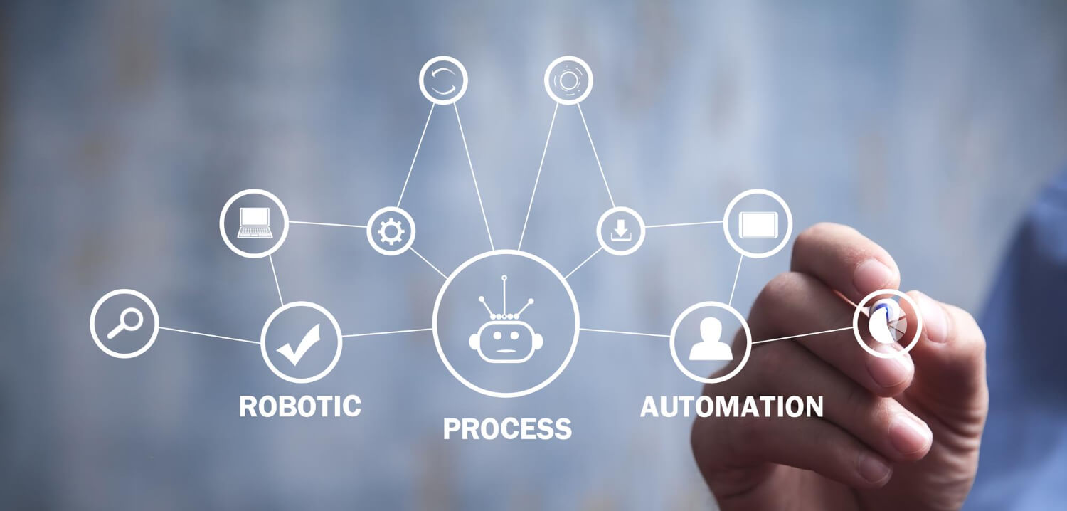 top ai process automation companies in auckland