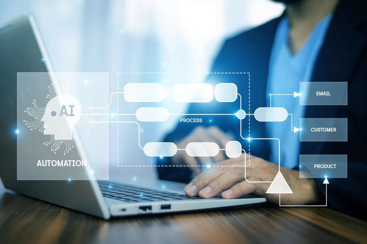 top autonomous ai workflow development companies in nebraska